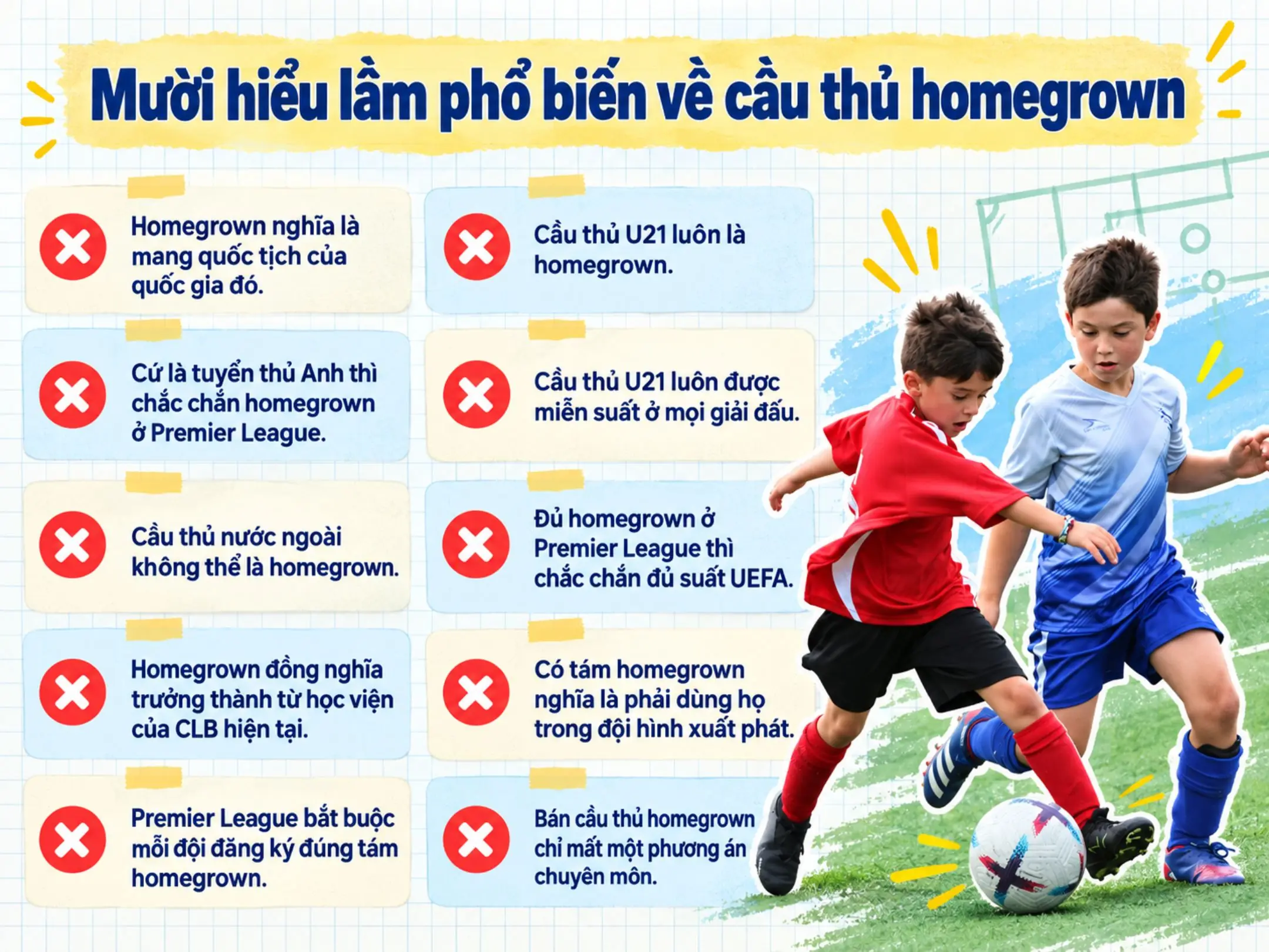 Cầu thủ homegrown: Vì sao các câu lạc bộ luôn cần đào tạo lực lượng "cây nhà lá vườn"? 4 Mười hiểu lầm phổ biến về cầu thủ homegrown