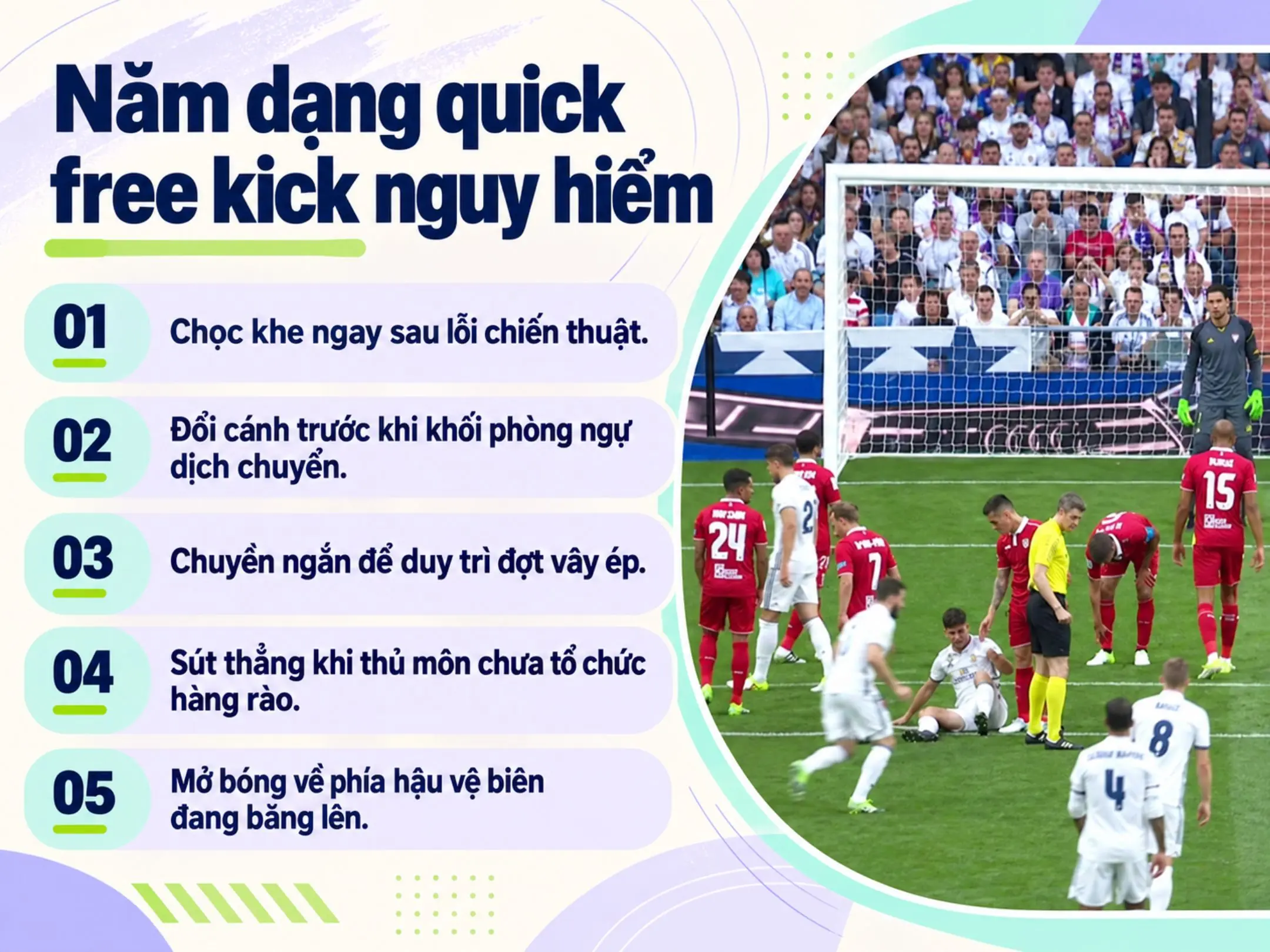 Quick Free Kick: Khi hàng phòng ngự đối thủ chưa kịp vào vị trí 3 Năm dạng quick free kick nguy hiểm