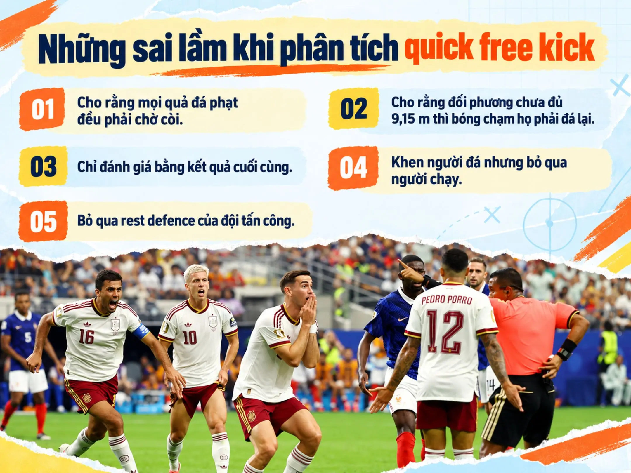 Quick Free Kick: Khi hàng phòng ngự đối thủ chưa kịp vào vị trí 4 Những sai lầm khi phân tích quick free kick