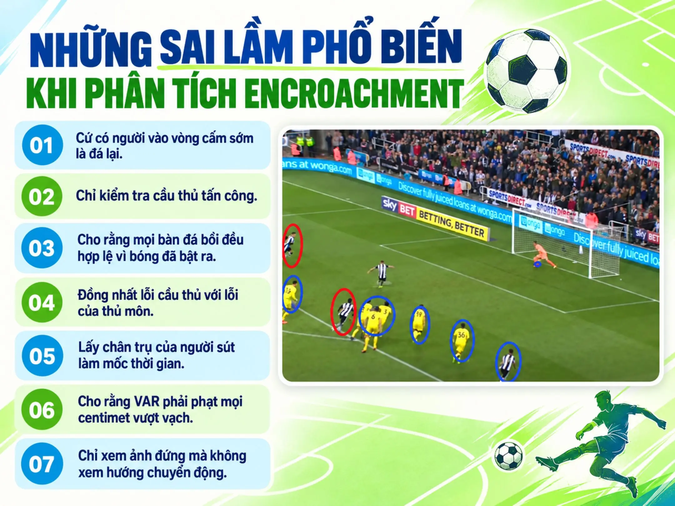 Những sai lầm phổ biến khi phân tích encroachment