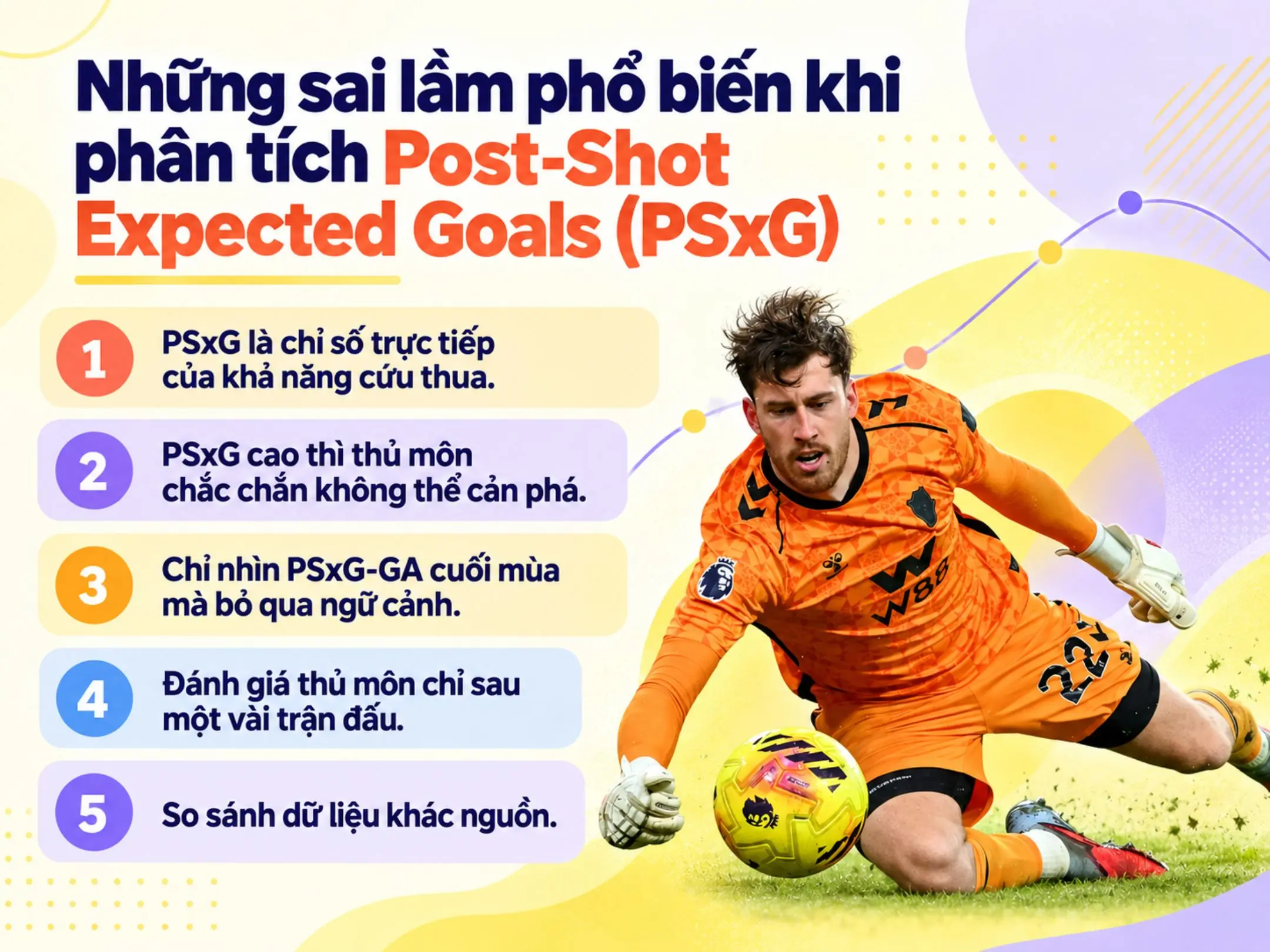 PSxG là gì? Cách dữ liệu đánh giá một thủ môn 3 Những sai lầm phổ biến khi phân tích Post-Shot Expected Goals (PSxG)