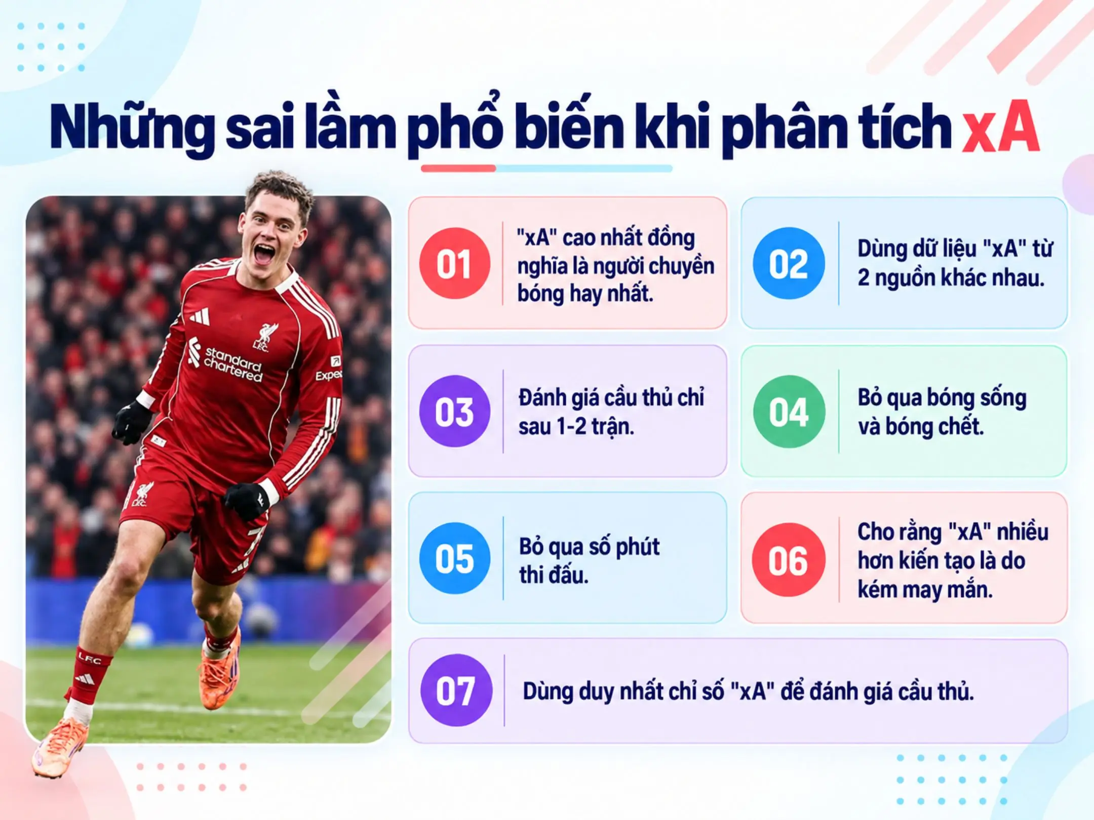 Chỉ số xA: thông số giúp đánh giá chất lượng của một chân chuyền kiến tạo 4 Những sai lầm phổ biến khi phân tích xA