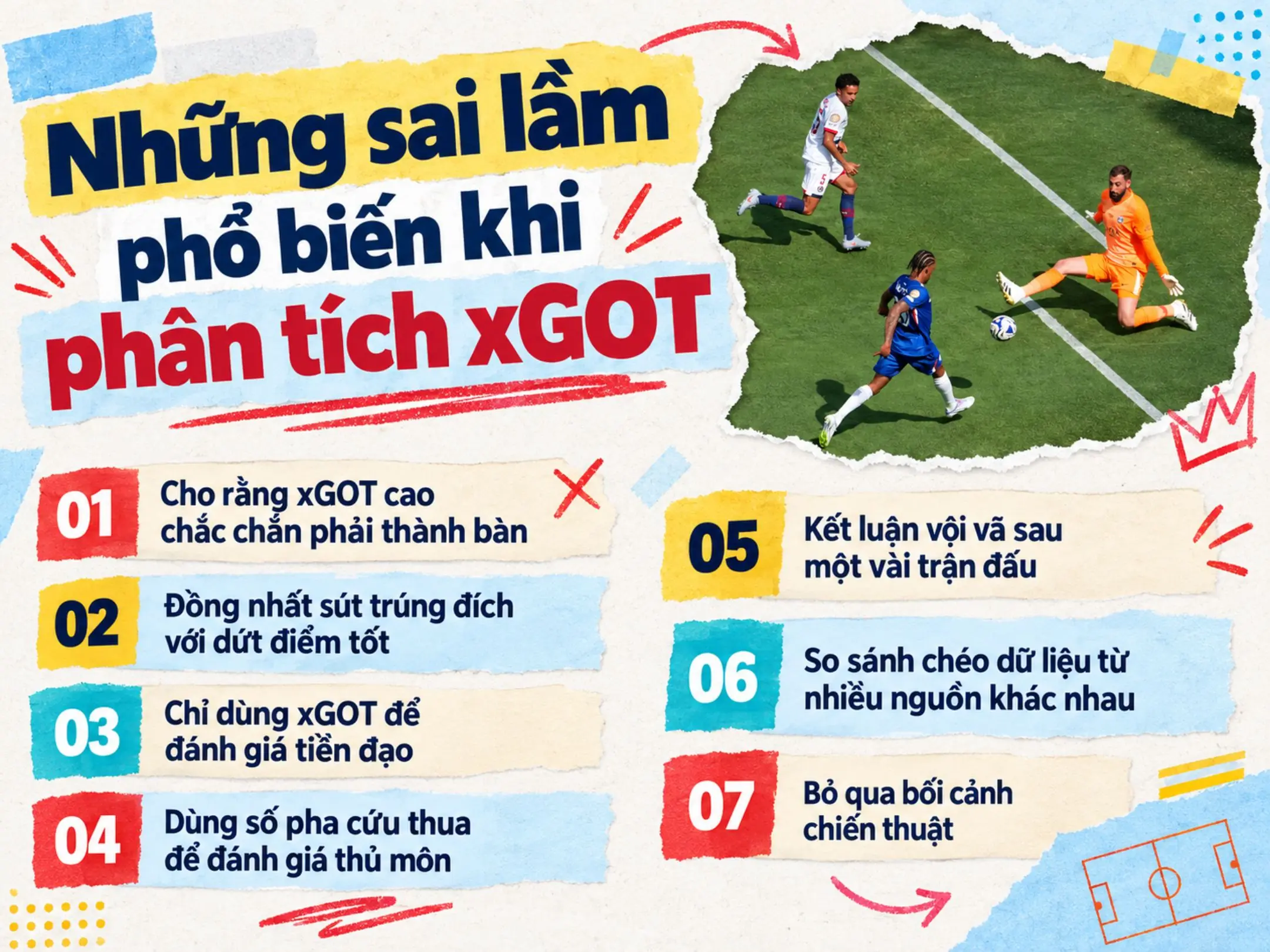 Chỉ số xGOT đánh giá chất lượng của những pha dứt điểm như thế nào? 5 Những sai lầm phổ biến khi phân tích xGOT