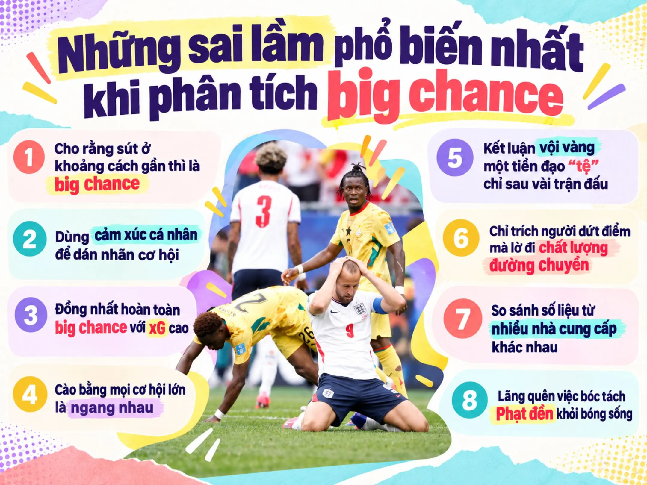 Big chance: Những cơ hội mà tiền đạo không được phép bỏ lỡ 3 Những sai lầm phổ biến nhất khi phân tích big chance