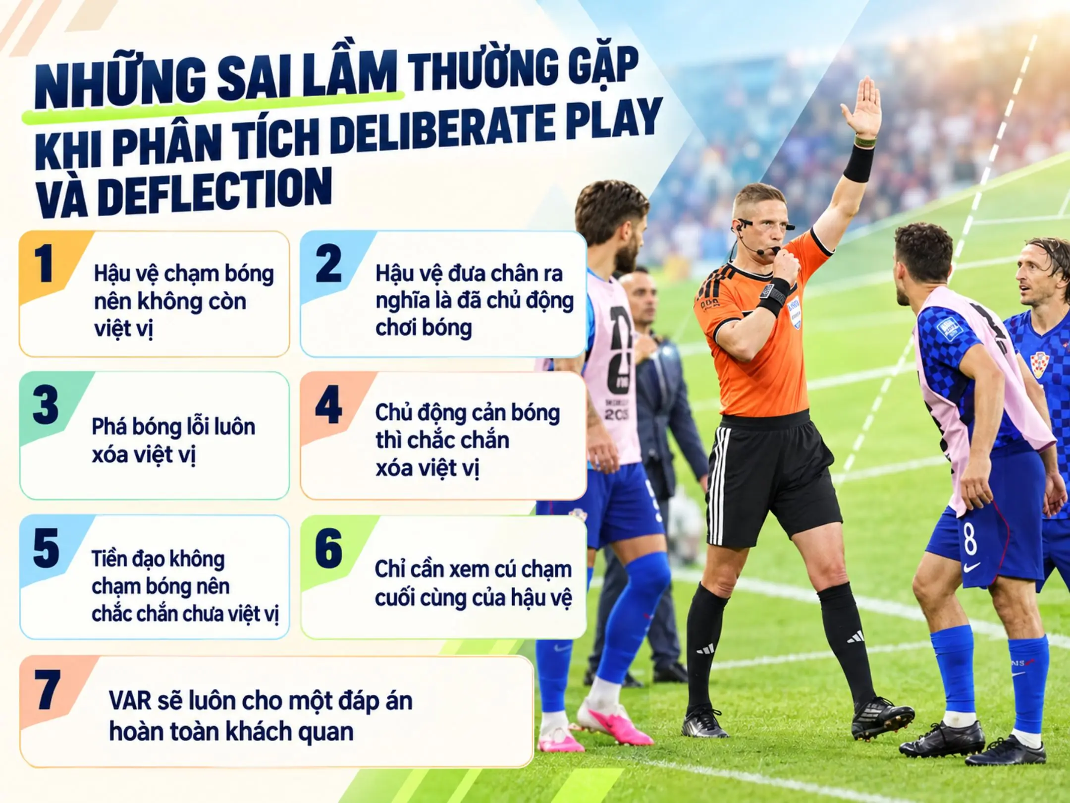 Deliberate play và deflection: Ranh giới của việt vị 4 Những sai lầm thường gặp khi phân tích