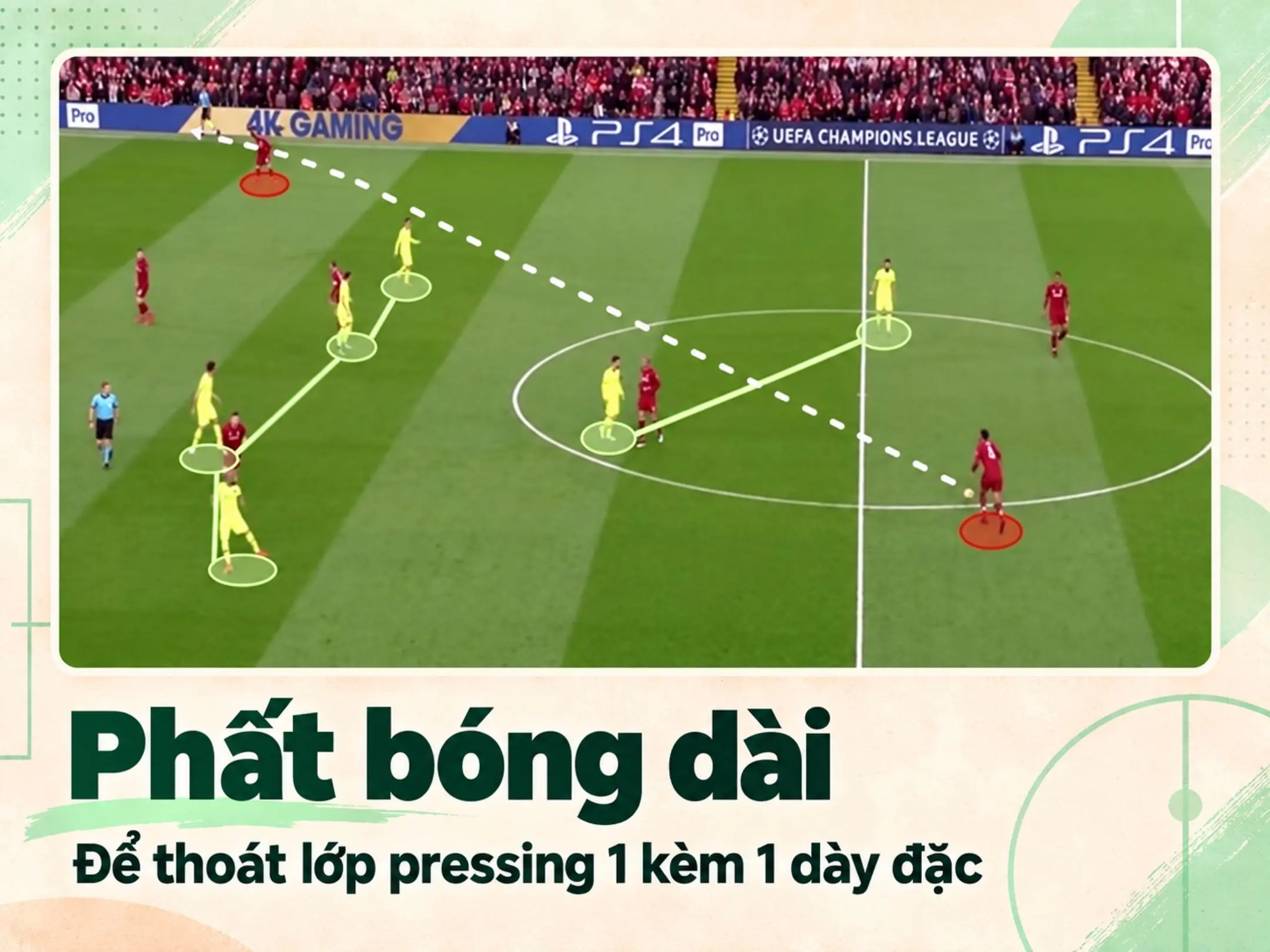 Thoát pressing kèm người một đối một: Hãy tấn công vào nơi người kèm vừa rời đi 3 Phất bóng dài giúp thoát pressing 1 kèm 1 dày đặc