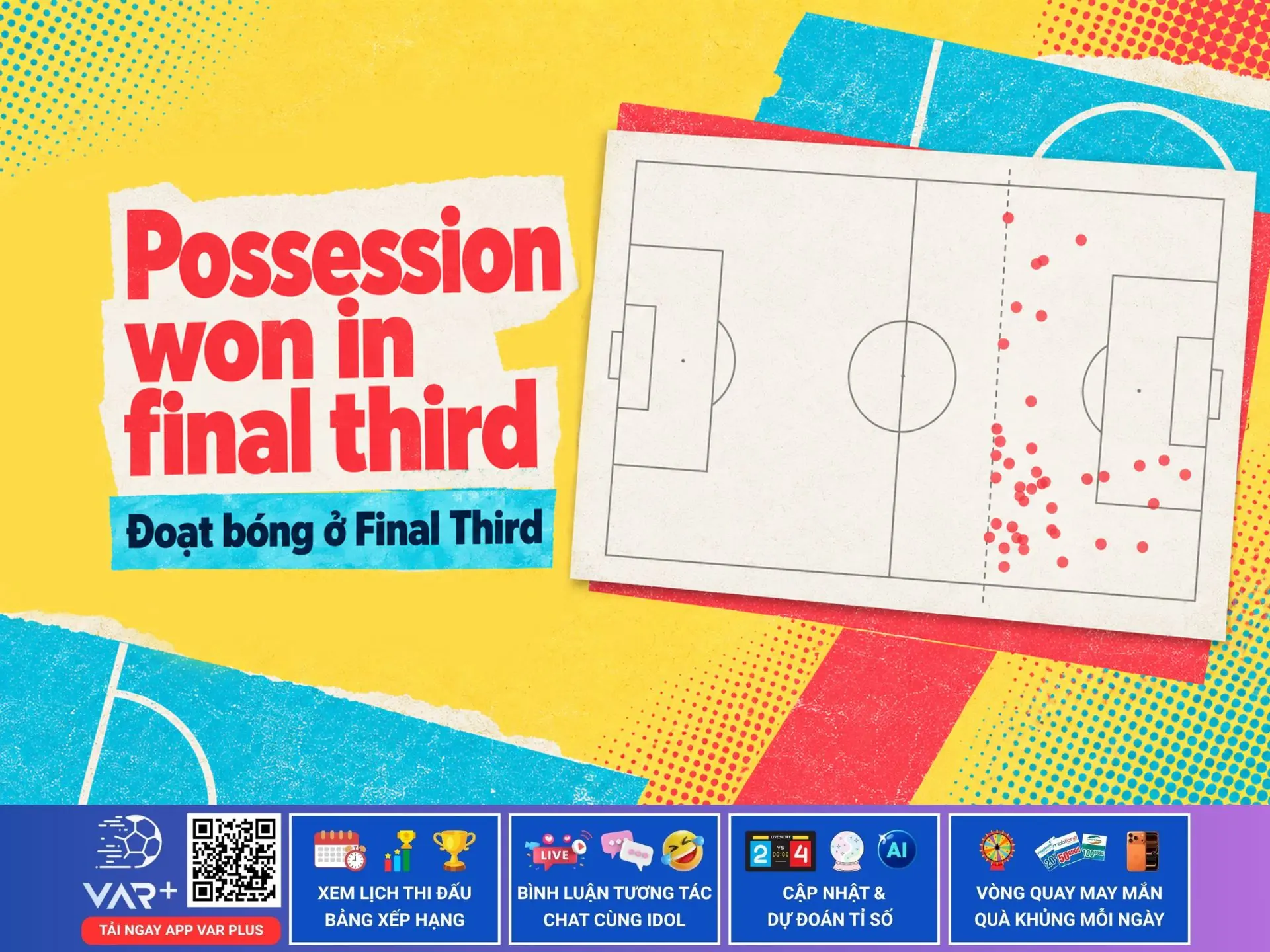 Possession Won in Final Third: Đoạt bóng ở final third nói gì về hệ thống pressing? 1 Possession Won in Final Third: Đoạt bóng ở final third nói gì về hệ thống pressing?
