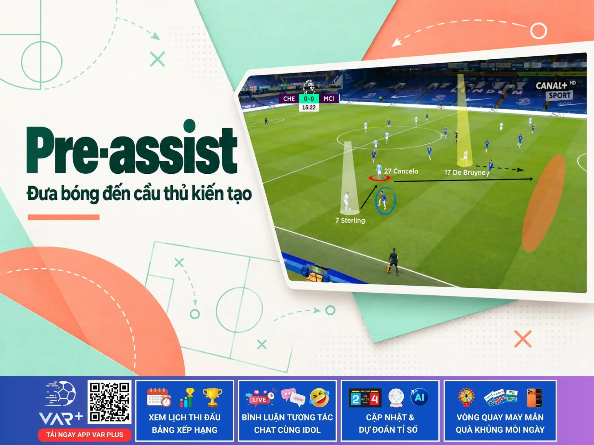 Pre-assist: Đưa bóng đến cầu thủ thực hiện đường chuyền kiến tạo bàn thắng 1 Pre-assist: Đưa bóng đến cầu thủ thực hiện đường chuyền kiến tạo bàn thắng