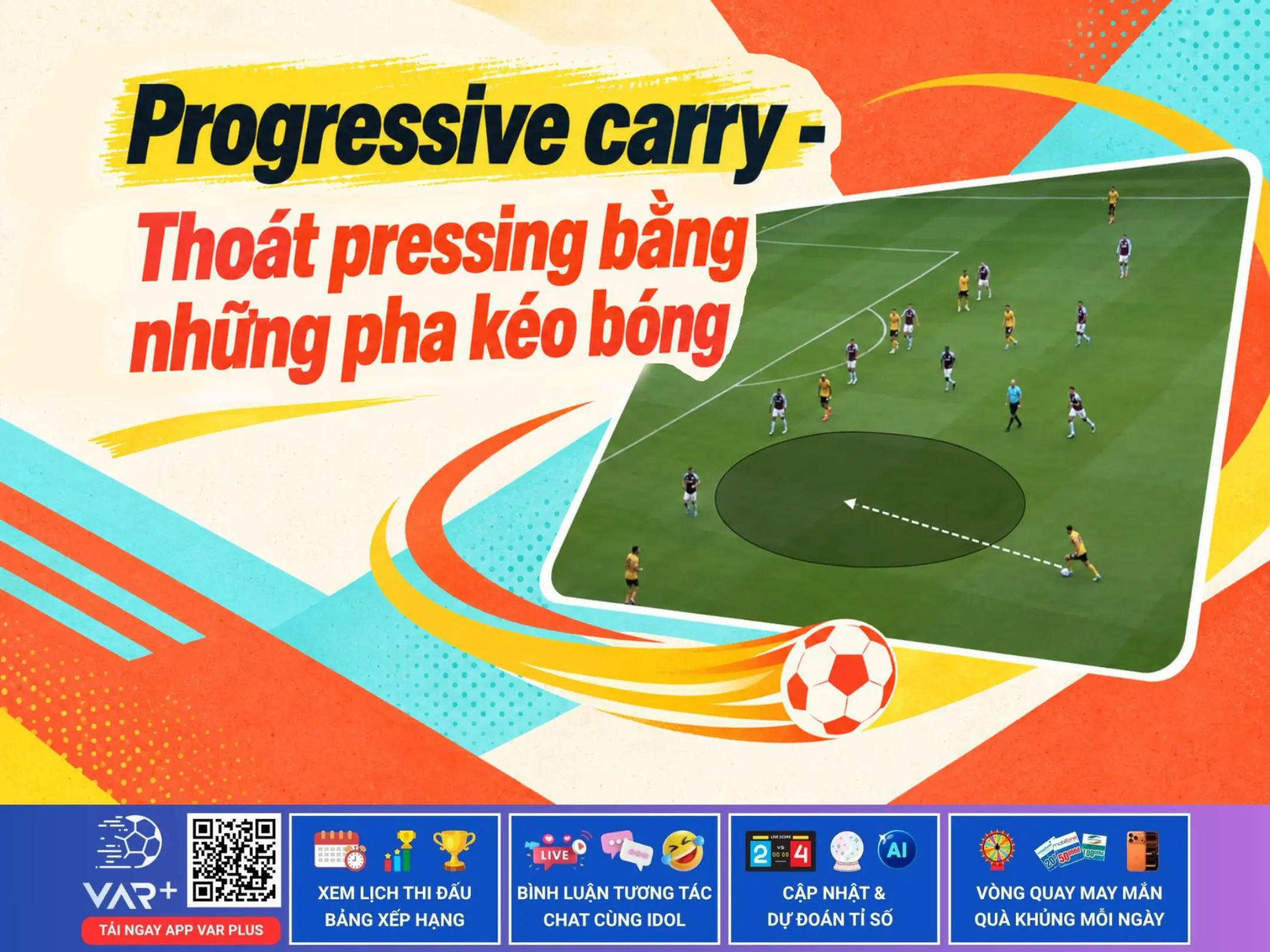 Progressive carry: nghệ thuật thoát pressing bằng những pha kéo bóng lên phía trên 1 Progressive carry: nghệ thuật thoát pressing bằng những pha kéo bóng lên phía trên