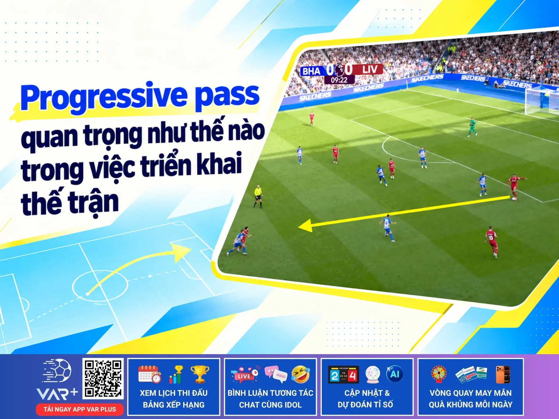 Progressive pass quan trọng như thế nào trong việc triển khai thế trận 1 Progressive pass quan trọng như thế nào trong việc triển khai thế trận