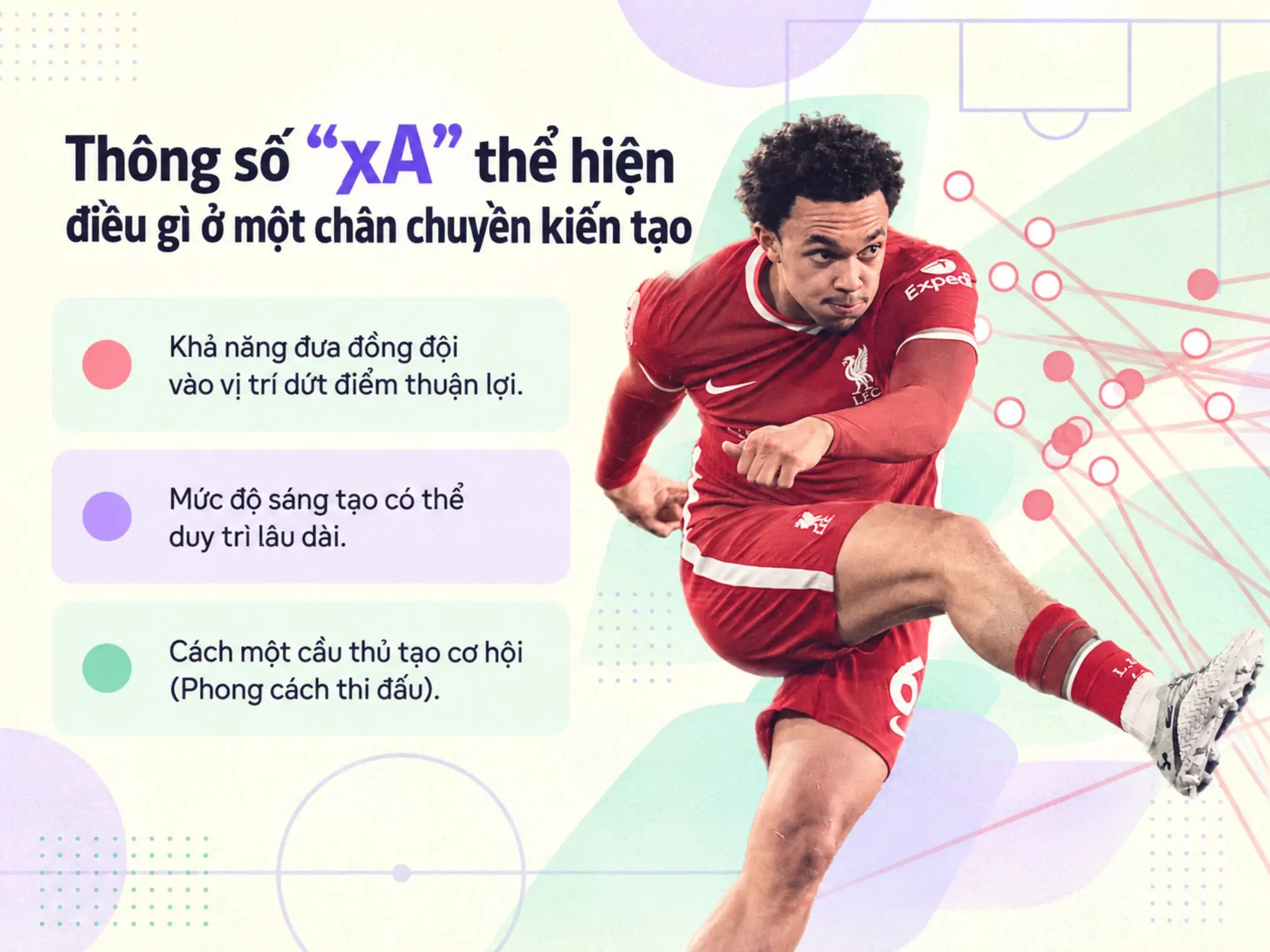 Chỉ số xA: thông số giúp đánh giá chất lượng của một chân chuyền kiến tạo 3 Thông số "xA" thể hiện điều gì ở một chân chuyền kiến tạo
