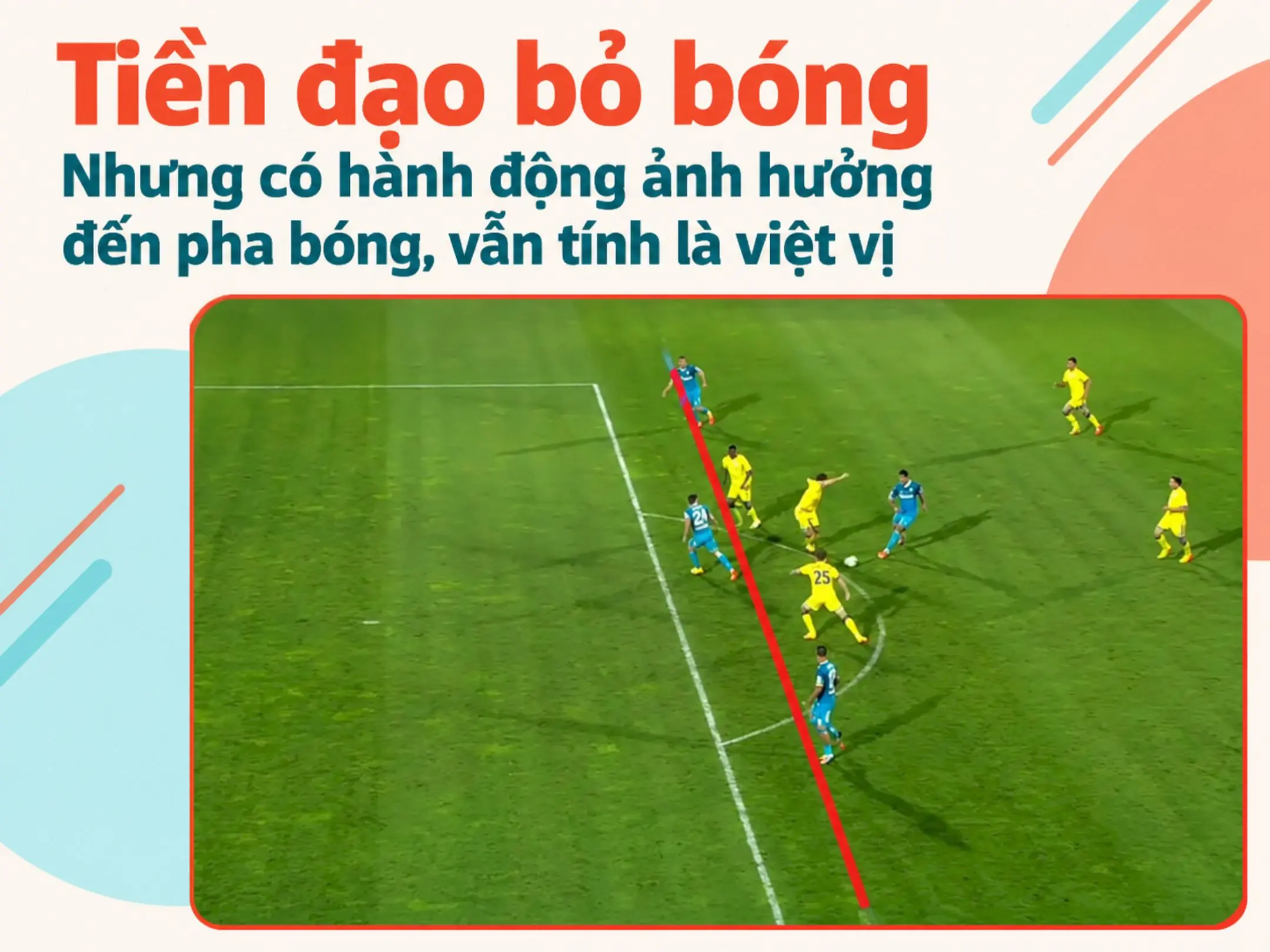 Cầu thủ không chạm bóng đã "tạo ra bàn thắng" như thế nào? 2 Tiền đạo không chạm bóng, nhưng ảnh hưởng pha bóng, vẫn tính việt vị
