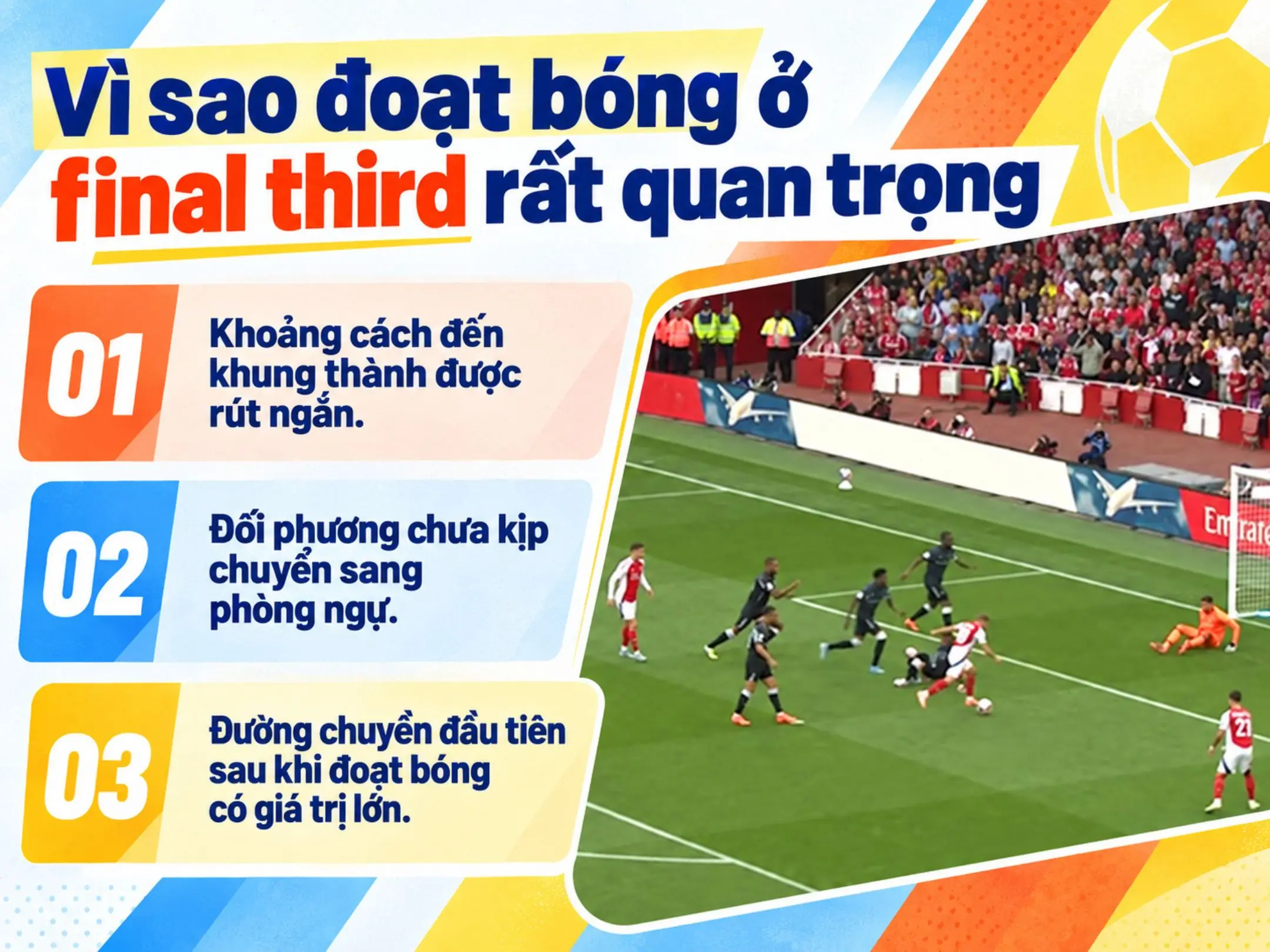 Possession Won in Final Third: Đoạt bóng ở final third nói gì về hệ thống pressing? 2 Vì sao đoạt bóng ở final third đặc biệt quan trọng?
