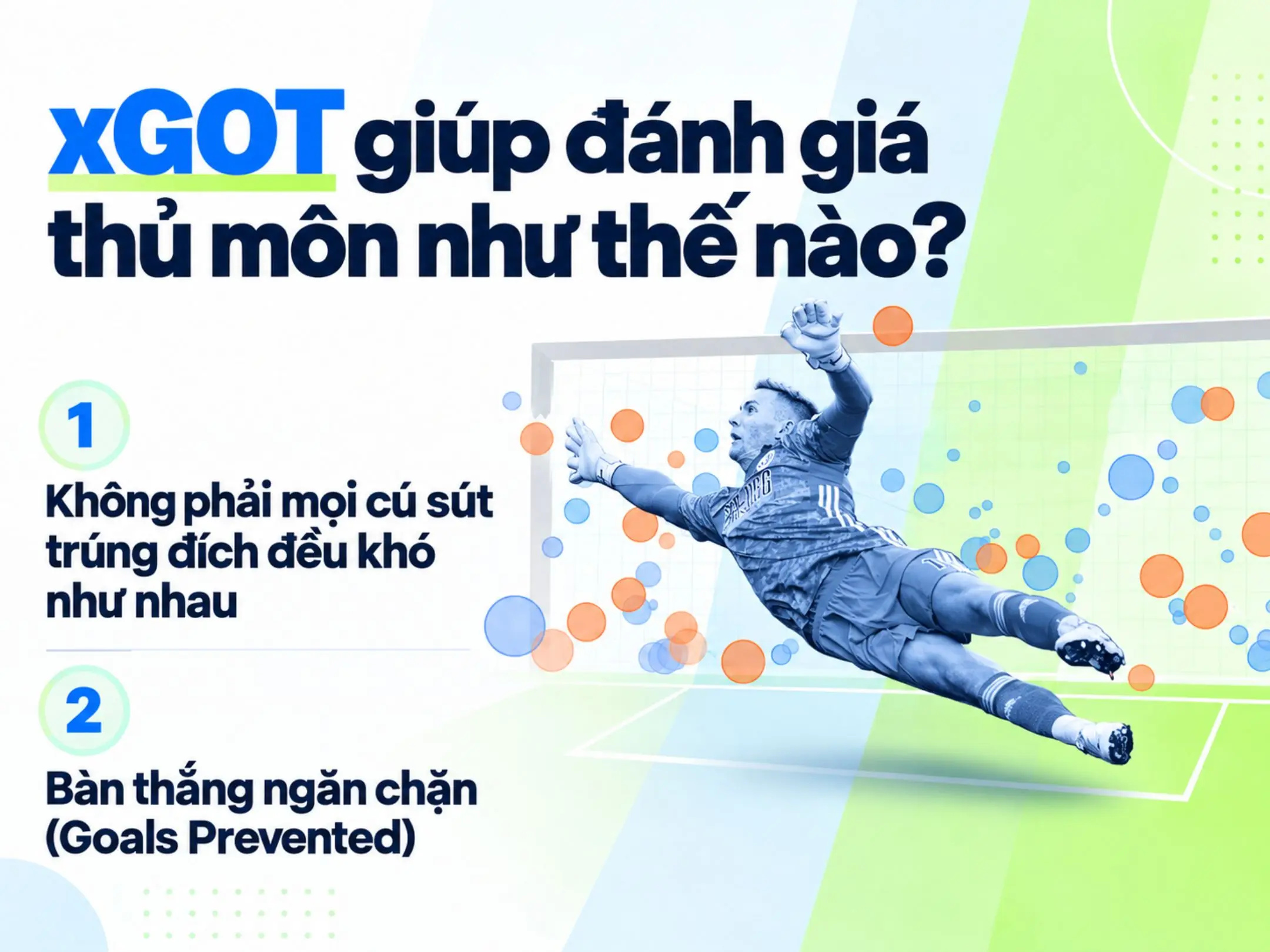 Chỉ số xGOT đánh giá chất lượng của những pha dứt điểm như thế nào? 4 xGOT giúp đánh giá thủ môn như thế nào?
