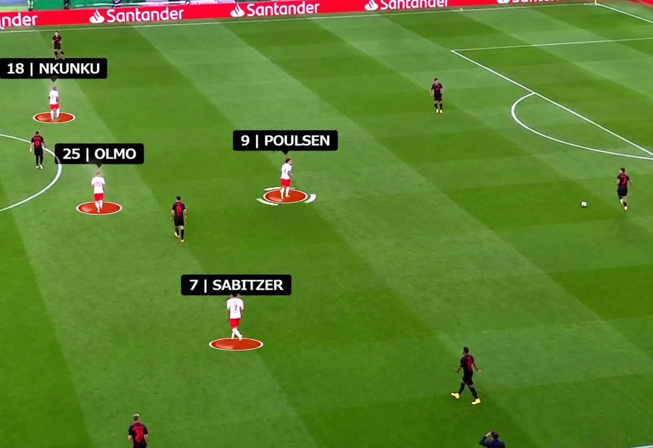 RB Leipzig nổi tiếng với lối chơi pressing máu lửa